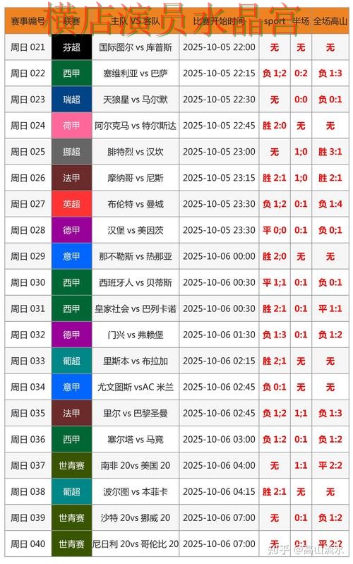 世界杯投注官网实时比分信息怎么看 世界杯投注官网实时比分信息怎么看