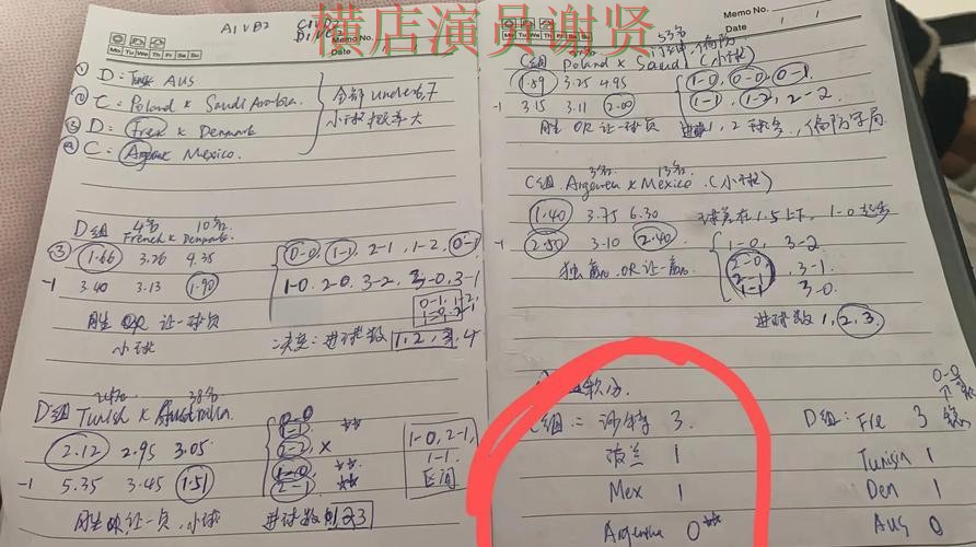 世界杯投注网站热门玩法适合哪些人经验分享